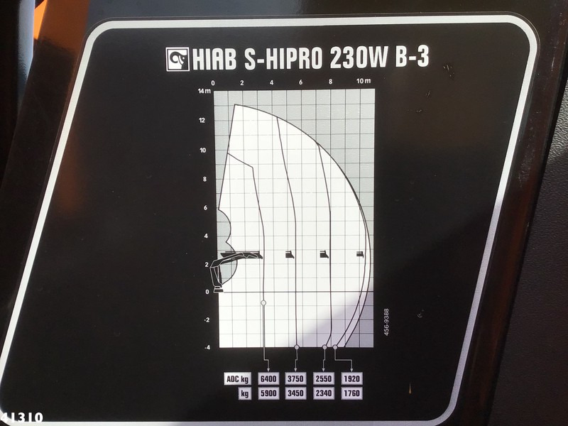 DAF FAN CF 340 Hiab 23 ton/meter laadkraan - משאית אשפה: תמונה 3 DAF FAN CF 340 Hiab 23 ton/meter laadkraan - משאית אשפה: תמונה 3