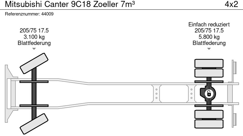משאית אשפה Mitsubishi Canter 9C18 Zoeller 7m³: תמונה 18