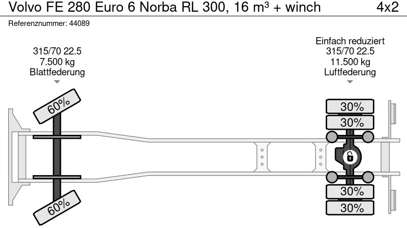 הַחכָּרָה Volvo FE 280 Euro 6 Norba RL 300, 16 m³ + winch Volvo FE 280 Euro 6 Norba RL 300, 16 m³ + winch: תמונה 19
