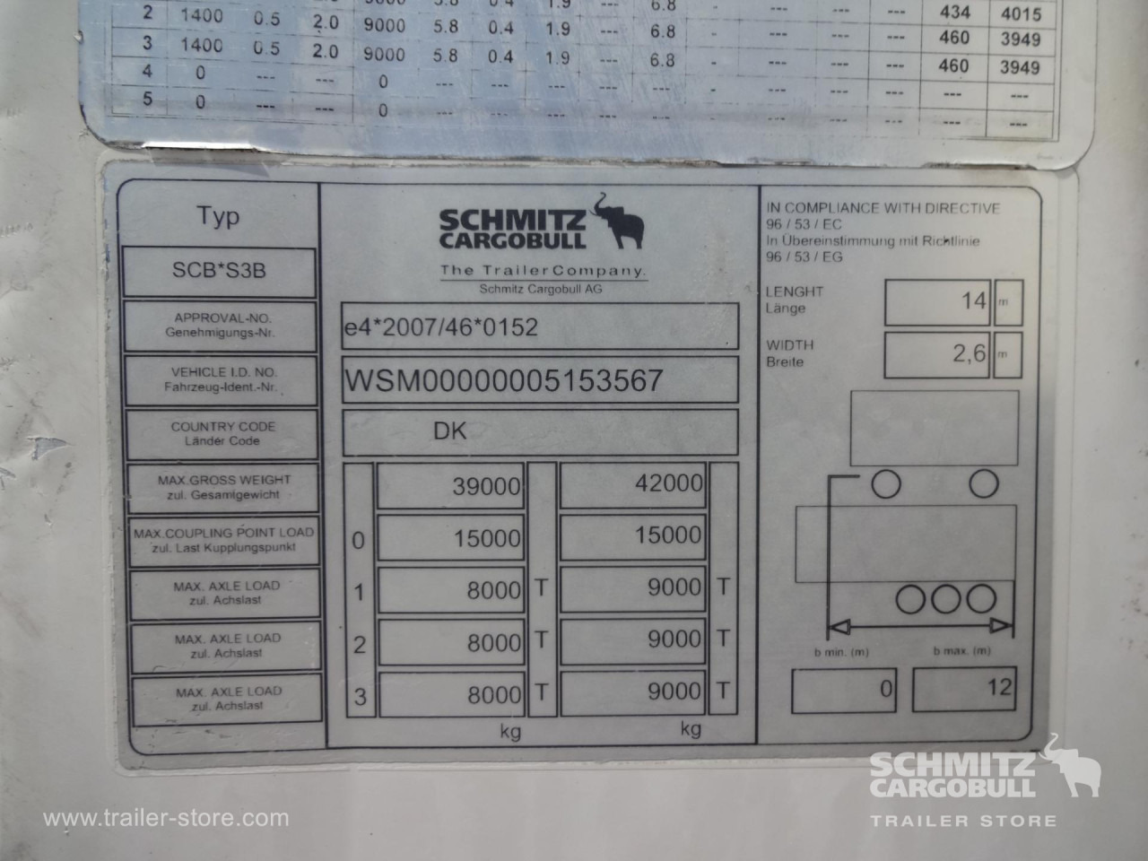 SCHMITZ Reefer Standard Double deck - סמיטריילר איזותרמי: תמונה 3 SCHMITZ Reefer Standard Double deck - סמיטריילר איזותרמי: תמונה 3