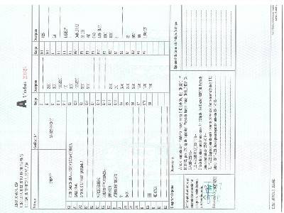 MERCEDES-BENZ SPRINTER - משאית תיבה: תמונה 1 MERCEDES-BENZ SPRINTER - משאית תיבה: תמונה 1