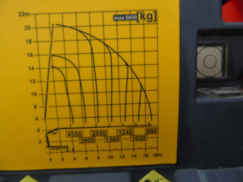 MAN TGS 35.440 + PALFINGER PK23.001eh + 8x4 + tridem steering + euro 5 + REMOTE - מזהיר, משאית מנוף: תמונה 5 MAN TGS 35.440 + PALFINGER PK23.001eh + 8x4 + tridem steering + euro 5 + REMOTE - מזהיר, משאית מנוף: תמונה 5