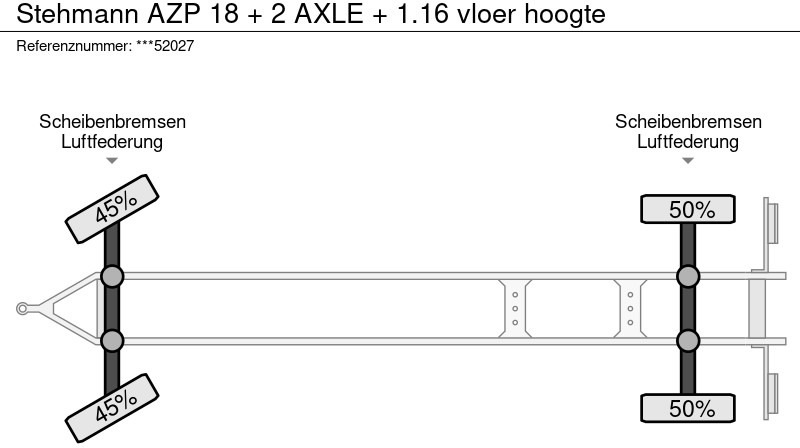 קרון נגרר עם וילונות צד Stehmann AZP 18 + 2 AXLE + 1.16 vloer hoogte: תמונה 17