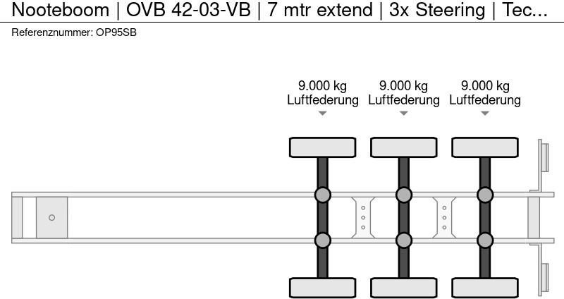 סמיטריילר צד נופל/ שטוח Nooteboom | OVB 42-03-VB | 7 mtr extend | 3x Steering | Technical aprove: תמונה 16 סמיטריילר צד נופל/ שטוח Nooteboom | OVB 42-03-VB | 7 mtr extend | 3x Steering | Technical aprove: תמונה 16