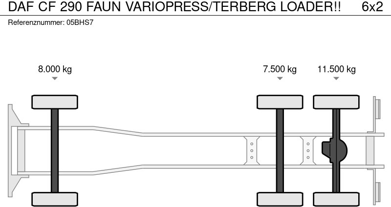 הַחכָּרָה DAF CF 290 FAUN VARIOPRESS/TERBERG LOADER!! DAF CF 290 FAUN VARIOPRESS/TERBERG LOADER!!: תמונה 16 הַחכָּרָה DAF CF 290 FAUN VARIOPRESS/TERBERG LOADER!! DAF CF 290 FAUN VARIOPRESS/TERBERG LOADER!!: תמונה 16