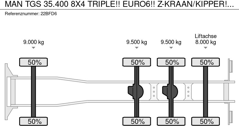 מזהיר, משאית מנוף MAN TGS 35.400 8X4 TRIPLE!! EURO6!! Z-KRAAN/KIPPER!!TOP!!: תמונה 17