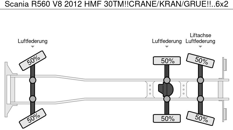 משאית מנוף Scania R560 V8 2012 HMF 30TM!!CRANE/KRAN/GRUE!! 6x2!FULL OPTION!!: תמונה 20