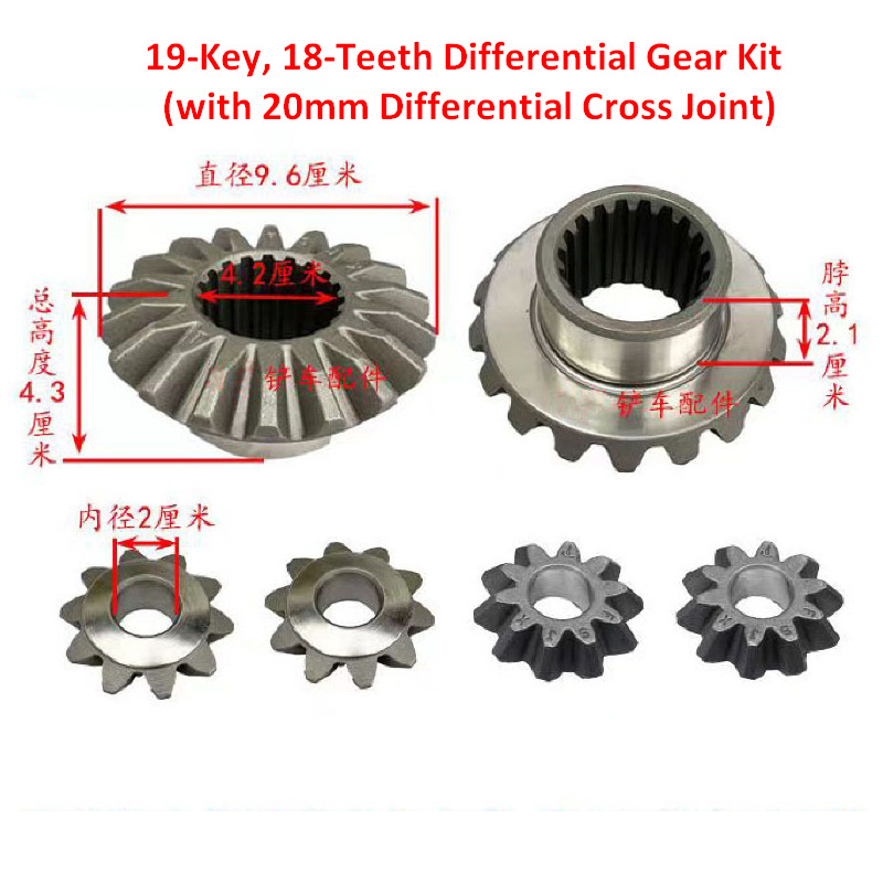Qingdao Promising Differential Kits for China Loader - הילוך דיפרנציאלי עבור מעמיס גלגלים: תמונה 3 Qingdao Promising Differential Kits for China Loader - הילוך דיפרנציאלי עבור מעמיס גלגלים: תמונה 3
