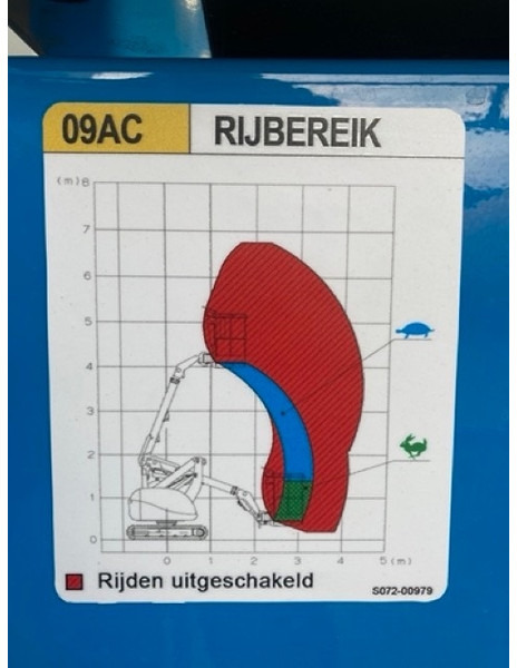 זרוע מרפקי Nagano 09 AC: תמונה 16