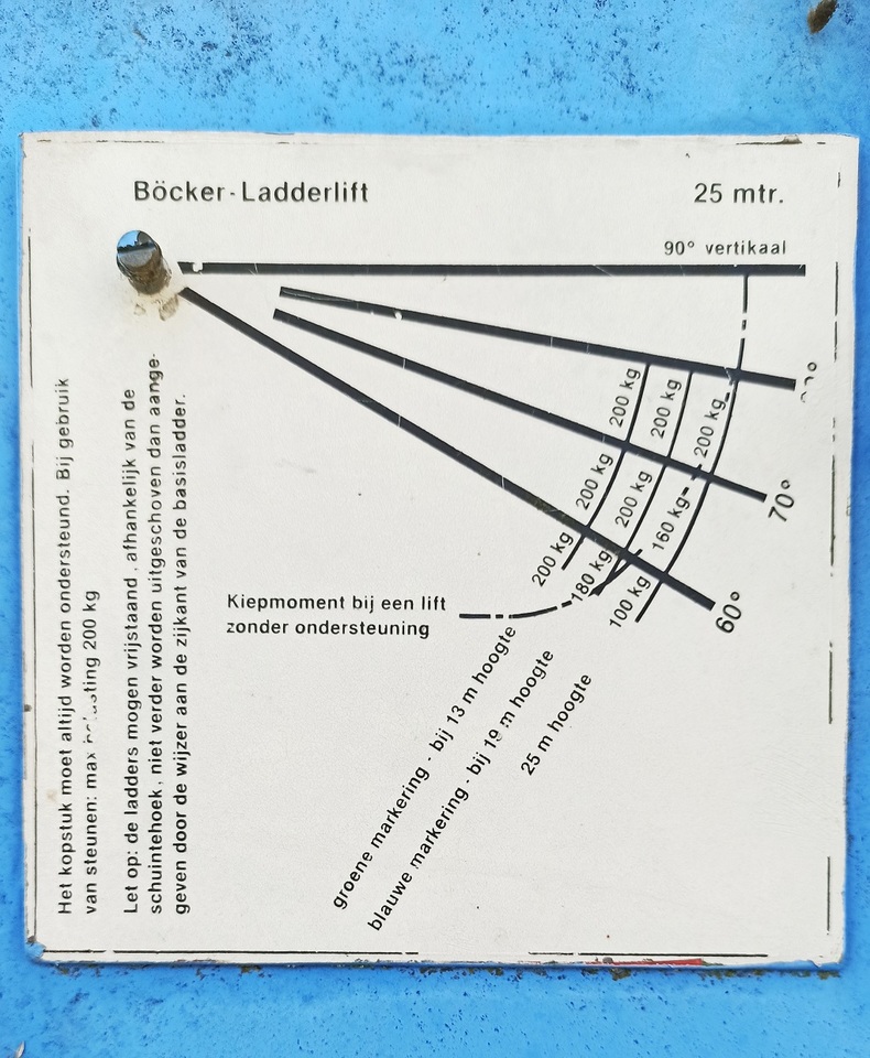 Böcker 25m - פלטפורמה אווירית: תמונה 4 Böcker 25m - פלטפורמה אווירית: תמונה 4
