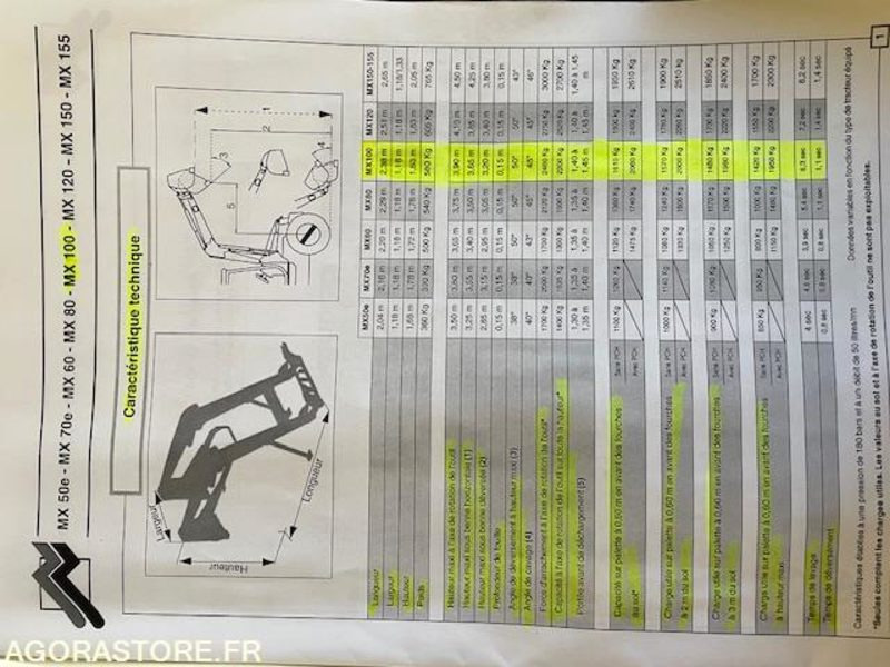 CHARGEUR MAILLEUX MX 100 - טרקטור חקלאי: תמונה 5 CHARGEUR MAILLEUX MX 100 - טרקטור חקלאי: תמונה 5