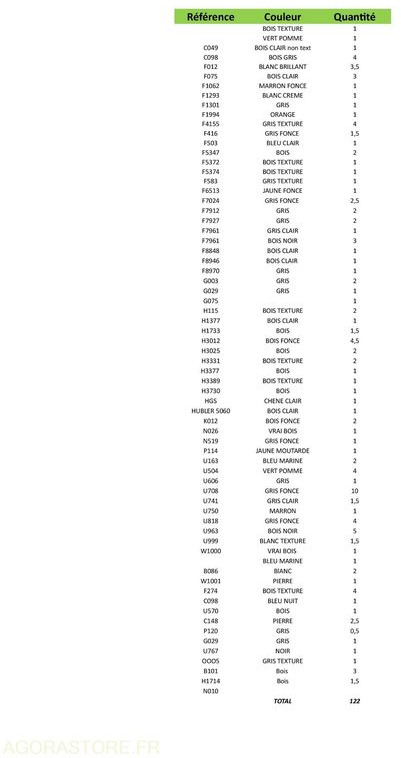 Feuilles de stratifié EGGER et POLYREY - כלי/ ציוד: תמונה 5 Feuilles de stratifié EGGER et POLYREY - כלי/ ציוד: תמונה 5