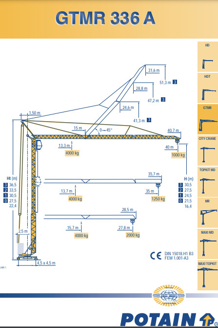 Potain GTMR 336A - מנוף הקמה עצמית: תמונה 3 Potain GTMR 336A - מנוף הקמה עצמית: תמונה 3