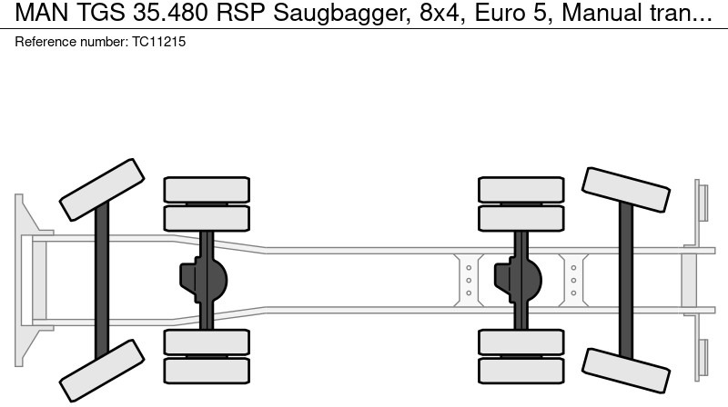 MAN TGS 35.480 RSP Saugbagger, 8x4, Euro 5, Handgeschakeld - משאית ואקום: תמונה 2 MAN TGS 35.480 RSP Saugbagger, 8x4, Euro 5, Handgeschakeld - משאית ואקום: תמונה 2