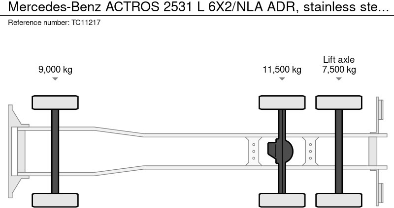 הַחכָּרָה Mercedes-Benz ACTROS 2531 L 6X2/NLA ADR, RVS tank, Naafreductie Mercedes-Benz ACTROS 2531 L 6X2/NLA ADR, RVS tank, Naafreductie: תמונה 8
