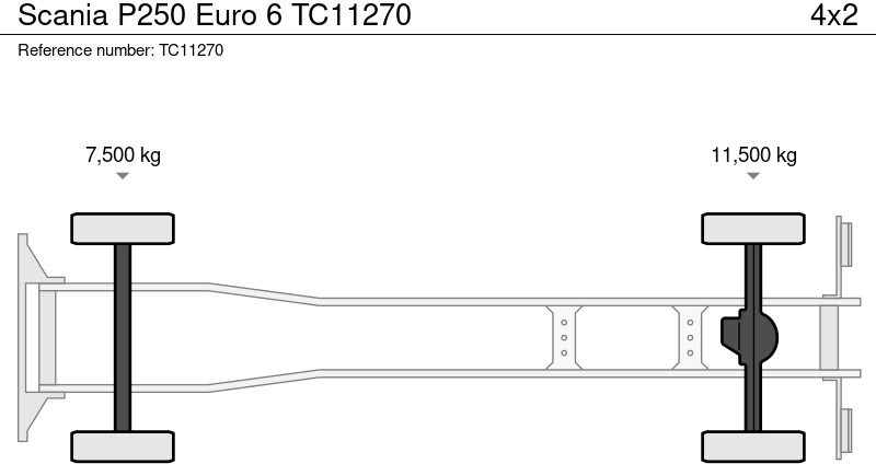 מוביל מכולות/ משאית החלפת גוף Scania P250 Euro 6: תמונה 8 מוביל מכולות/ משאית החלפת גוף Scania P250 Euro 6: תמונה 8