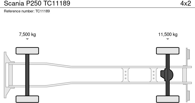 Scania P250 - משאית תיבה: תמונה 3 Scania P250 - משאית תיבה: תמונה 3