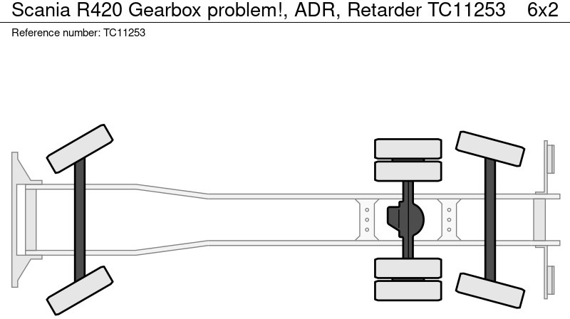 Scania R420 Versnellingsbak probleem!, ADR, Retarder - משאית מכל: תמונה 2 Scania R420 Versnellingsbak probleem!, ADR, Retarder - משאית מכל: תמונה 2
