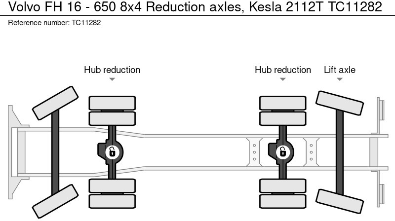 Volvo FH 16 - 650 8x4 Reductie assen, Kesla 2112T - משאית צד נופל/ שטוחה, משאית מנוף: תמונה 2 Volvo FH 16 - 650 8x4 Reductie assen, Kesla 2112T - משאית צד נופל/ שטוחה, משאית מנוף: תמונה 2