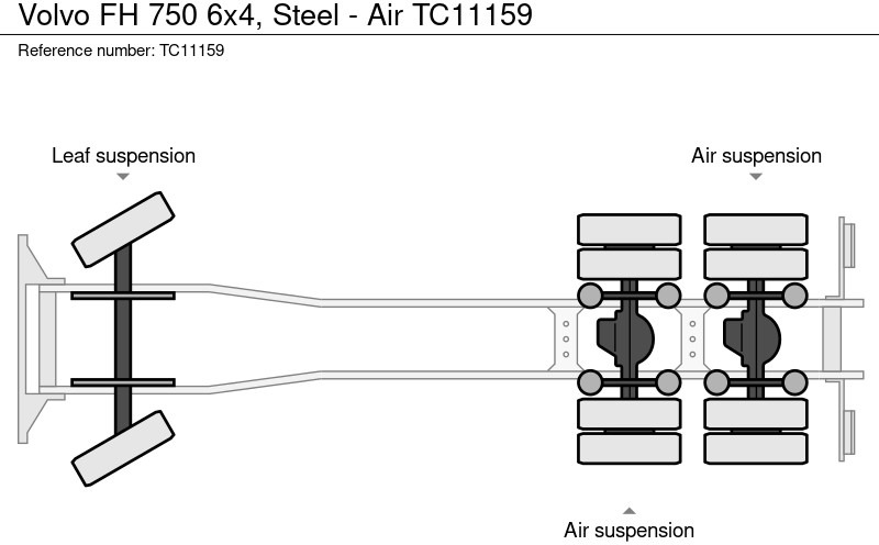 Volvo FH 750 6x4, Steel - Air - משאית עם שלדת תא: תמונה 2 Volvo FH 750 6x4, Steel - Air - משאית עם שלדת תא: תמונה 2