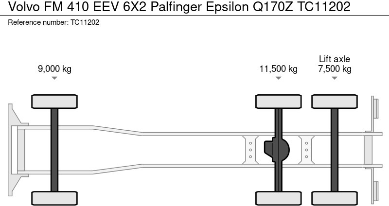 Volvo FM 410 EEV 6X2 Palfinger Epsilon Q170Z - משאית הרמת וו, משאית מנוף: תמונה 4 Volvo FM 410 EEV 6X2 Palfinger Epsilon Q170Z - משאית הרמת וו, משאית מנוף: תמונה 4