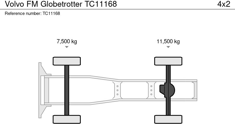Volvo FM Globetrotter - יחידת טרקטור: תמונה 2 Volvo FM Globetrotter - יחידת טרקטור: תמונה 2