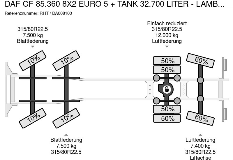 משאית מכל DAF CF 85.360 8X2 EURO 5 + TANK 32.700 LITER - LAMBRECHT: תמונה 20