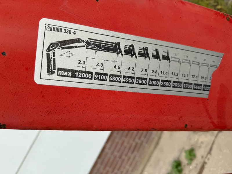 Hiab R330-F4 REMOTE CONTROLE AN STAMPS, HATZ MOTOR - זרוע: תמונה 3 Hiab R330-F4 REMOTE CONTROLE AN STAMPS, HATZ MOTOR - זרוע: תמונה 3