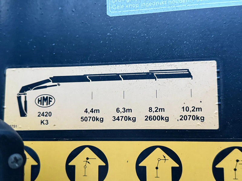 MAN TGS 35.480 8X4 + HMF 2420-K3 REMOTE + TIPPER - מזהיר, משאית מנוף: תמונה 5 MAN TGS 35.480 8X4 + HMF 2420-K3 REMOTE + TIPPER - מזהיר, משאית מנוף: תמונה 5