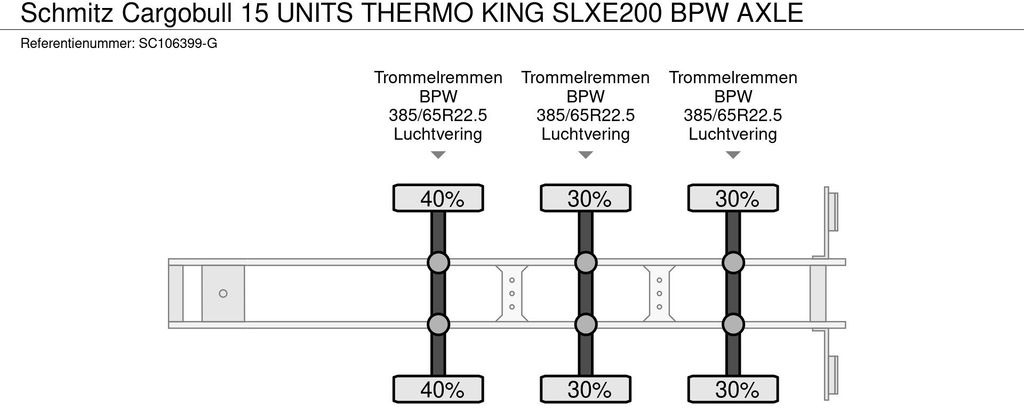 סמיטריילר עם קירור Schmitz Cargobull 15 UNITS THERMO KING SLXE200 BPW AXLE: תמונה 11
