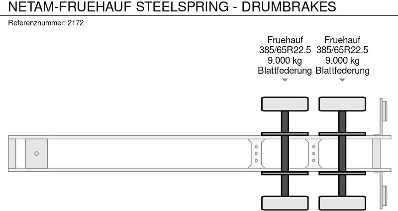 סמיטריילר מוביל מכולות/ החלפת גוף Netam-Fruehauf STEELSPRING - DRUMBRAKES: תמונה 15
