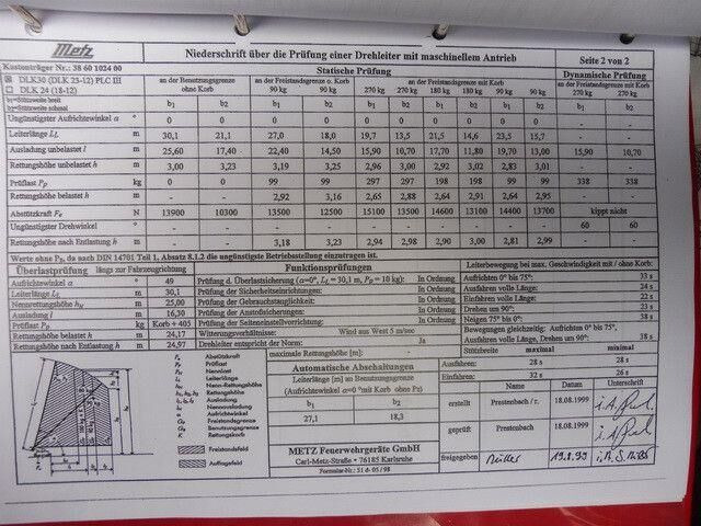 משאית אש Mercedes-Benz 1528 ATEGO 4x2, Drehleiter DL23-12, Metz, 30m: תמונה 13 משאית אש Mercedes-Benz 1528 ATEGO 4x2, Drehleiter DL23-12, Metz, 30m: תמונה 13