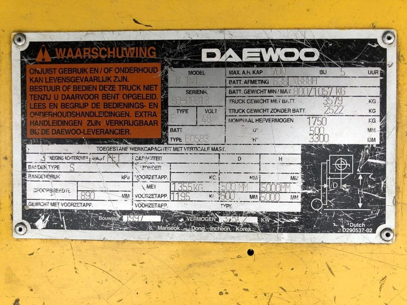 Daewoo B18T 1.8 ton Elektra Sideshift Heftruck - מלגזה חשמלית: תמונה 4 Daewoo B18T 1.8 ton Elektra Sideshift Heftruck - מלגזה חשמלית: תמונה 4