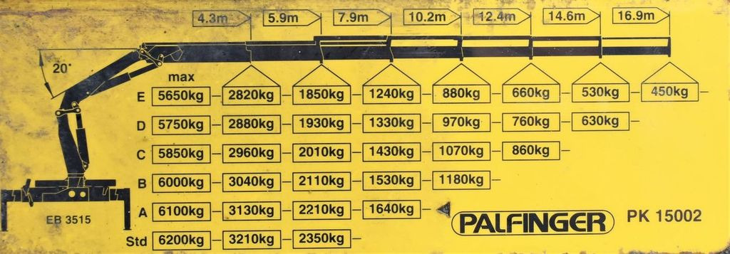משאית מנוף Iveco Eurocargo 180E28 *Pritsche 4,80m + KRAN: תמונה 8