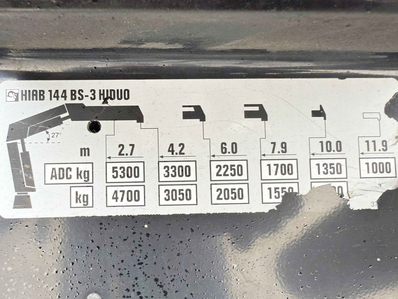 מזהיר, משאית מנוף Iveco STRALIS 330 *HIAB 144 BS-3 HIDUO* TOPZUSTAND: תמונה 8 מזהיר, משאית מנוף Iveco STRALIS 330 *HIAB 144 BS-3 HIDUO* TOPZUSTAND: תמונה 8