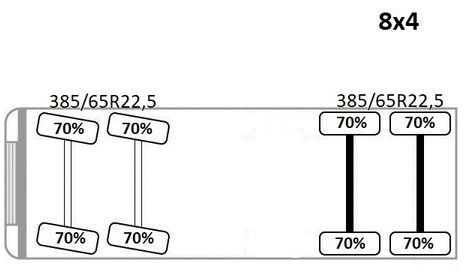 משאית מנוף, מזהיר MAN TGS 35.440 * HIAB 322 EP-5HIPRO+FUNK / 8x4!: תמונה 14