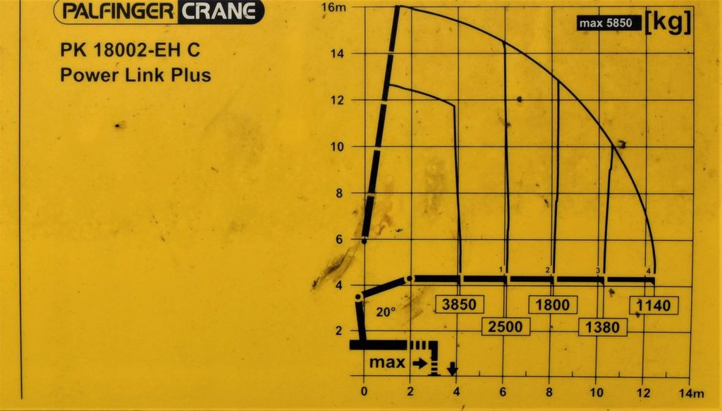 משאית מנוף, משאית צד נופל/ שטוחה Mercedes-Benz ACTROS 2542 + PK18002-EH C/FUNK + Anhänger!: תמונה 8 משאית מנוף, משאית צד נופל/ שטוחה Mercedes-Benz ACTROS 2542 + PK18002-EH C/FUNK + Anhänger!: תמונה 8