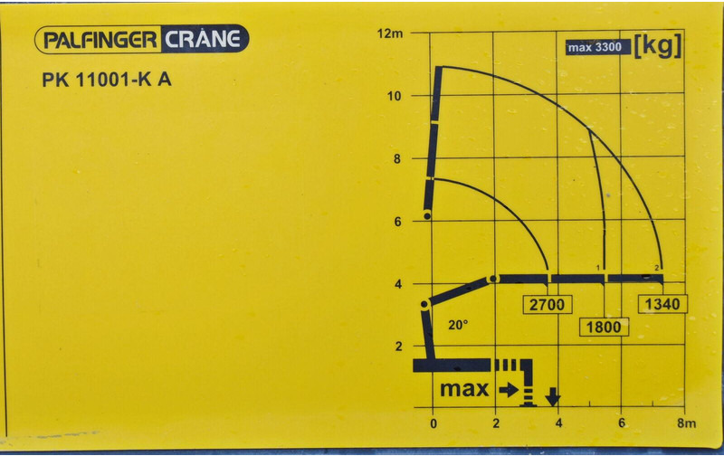 מזהיר DAF CF 75.310 Kipper 4,30 m* KRAN * TOPZUSTAND: תמונה 9