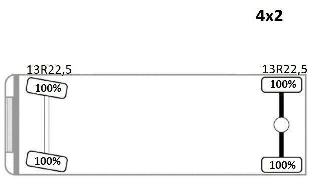 מזהיר DAF CF 75.310 Kipper 4,30 m* KRAN * TOPZUSTAND: תמונה 13