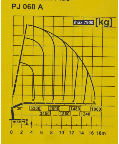 משאית צד נופל/ שטוחה, משאית מנוף MAN TGS 26.480 * PK 27002 + JIB PJ060 + FUNK / 6x4: תמונה 9