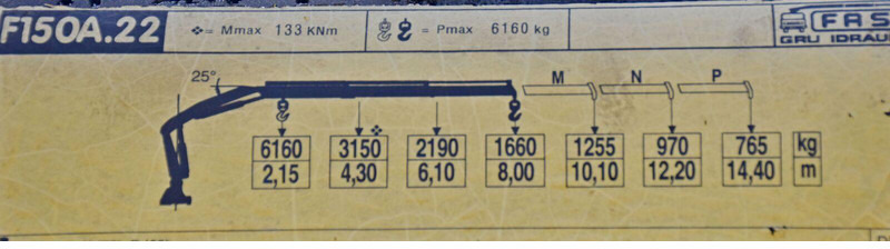 משאית הובלה אוטומטית Mercedes-Benz ACTROS 2533: תמונה 8