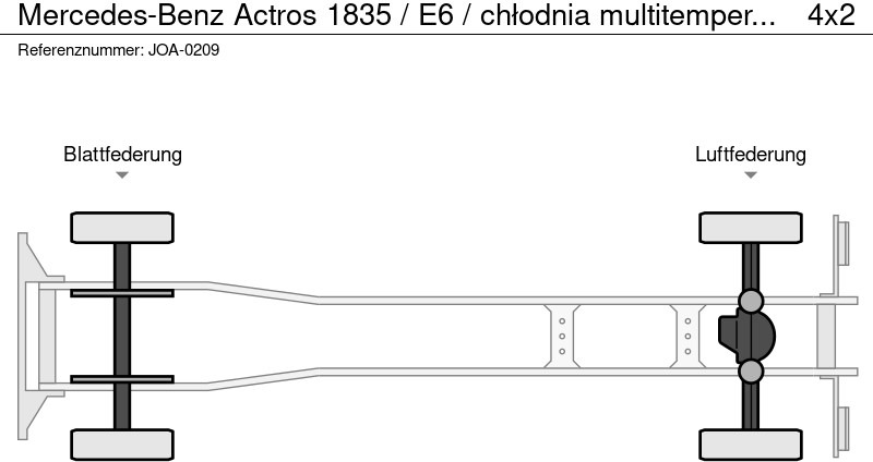 Mercedes-Benz Actros 1835 / E6 / chłodnia multitemperatura 19 Epal / NOWY MODE - משאית קירור: תמונה 2 Mercedes-Benz Actros 1835 / E6 / chłodnia multitemperatura 19 Epal / NOWY MODE - משאית קירור: תמונה 2
