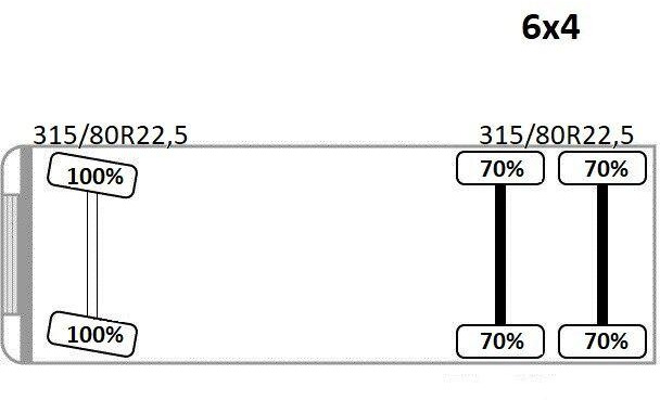 הַחכָּרָה Volvo FH 500 * LOGLIFT F251 S80A + Anhänger /6x4 Volvo FH 500 * LOGLIFT F251 S80A + Anhänger /6x4: תמונה 11 הַחכָּרָה Volvo FH 500 * LOGLIFT F251 S80A + Anhänger /6x4 Volvo FH 500 * LOGLIFT F251 S80A + Anhänger /6x4: תמונה 11