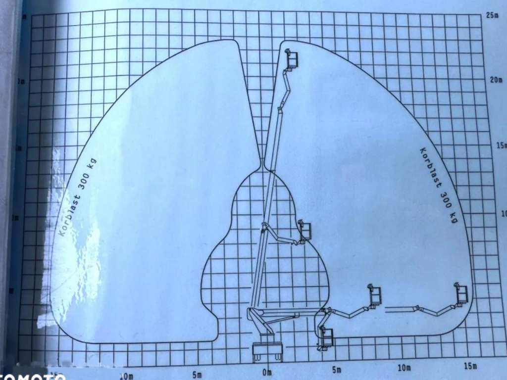 הַחכָּרָה Mercedes-Benz 1529 4x4 Atego Lift Palfinger Wumag WT 230 Mercedes-Benz 1529 4x4 Atego Lift Palfinger Wumag WT 230: תמונה 29 הַחכָּרָה Mercedes-Benz 1529 4x4 Atego Lift Palfinger Wumag WT 230 Mercedes-Benz 1529 4x4 Atego Lift Palfinger Wumag WT 230: תמונה 29