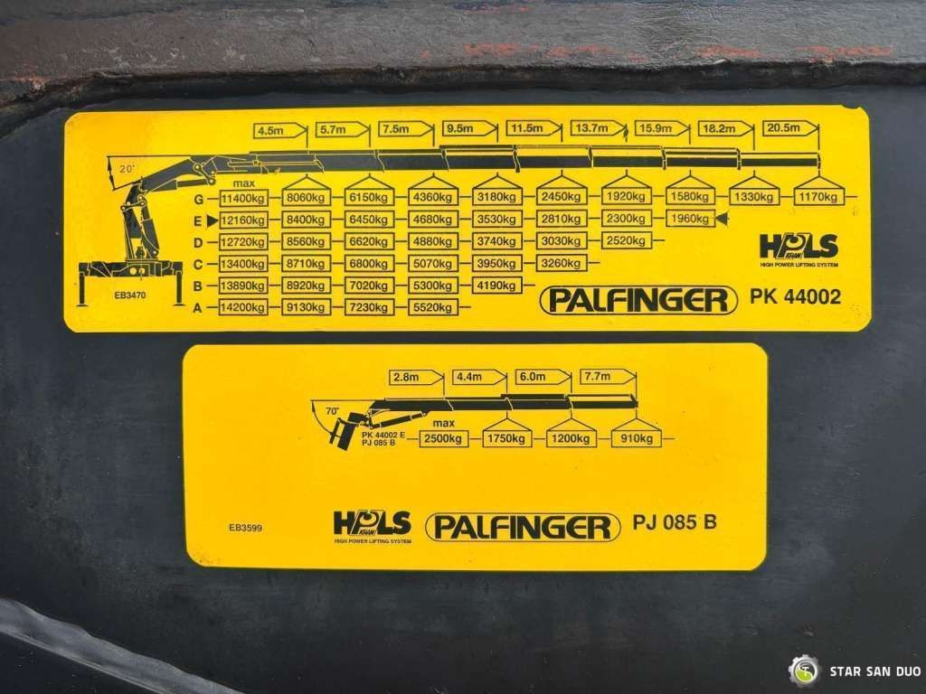 משאית מנוף Scania  R143 HL 6x2 PALFINGER PK44002 Crane Kran: תמונה 19