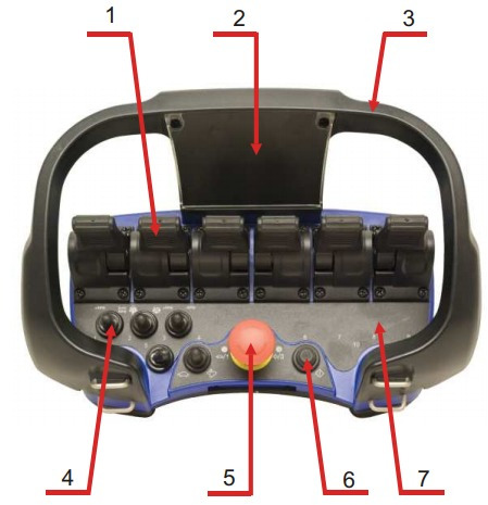 Protective case for Scanreco remote control Scanreco RC400 - מערכת חשמל עבור עגורן מעמיס: תמונה 3 Protective case for Scanreco remote control Scanreco RC400 - מערכת חשמל עבור עגורן מעמיס: תמונה 3