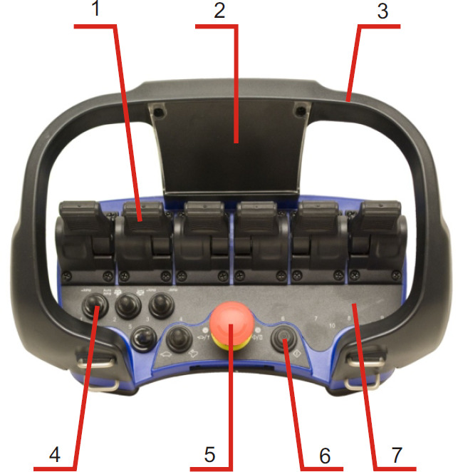 Switch with rubber protection Scanreco RC400 - מערכת חשמל עבור עגורן מעמיס: תמונה 1 Switch with rubber protection Scanreco RC400 - מערכת חשמל עבור עגורן מעמיס: תמונה 1