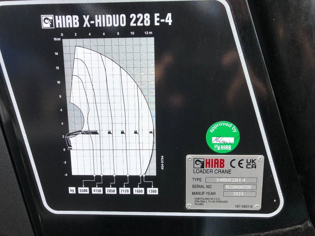 Hiab X-HiDuo 228 E-4 - עגורן מעמיס עבור משאית: תמונה 2 Hiab X-HiDuo 228 E-4 - עגורן מעמיס עבור משאית: תמונה 2