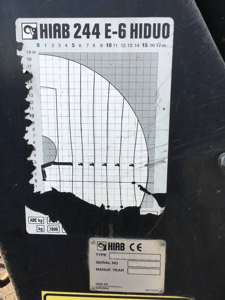 Hiab XS 244 E-6 HiDuo - עגורן מעמיס עבור משאית: תמונה 3 Hiab XS 244 E-6 HiDuo - עגורן מעמיס עבור משאית: תמונה 3