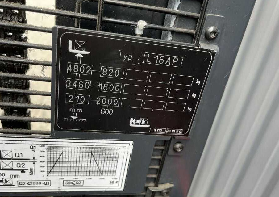 Linde L16AP - מערים: תמונה 5 Linde L16AP - מערים: תמונה 5